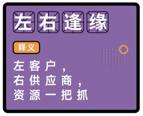 手举牌