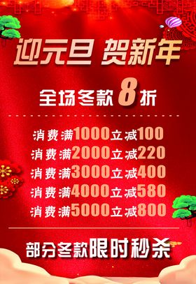 服装店新年海报