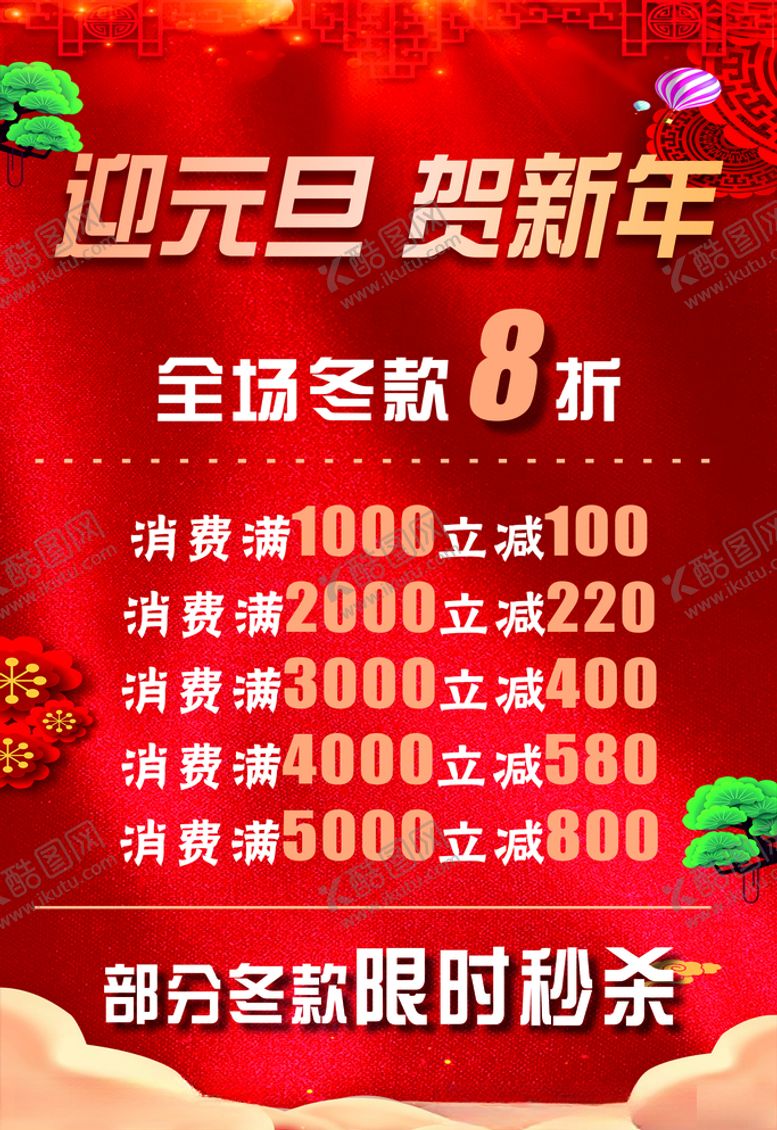 编号：88694909212035103724【酷图网】源文件下载-服装店新年海报