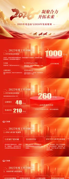 领导喜欢的年终汇报PPT