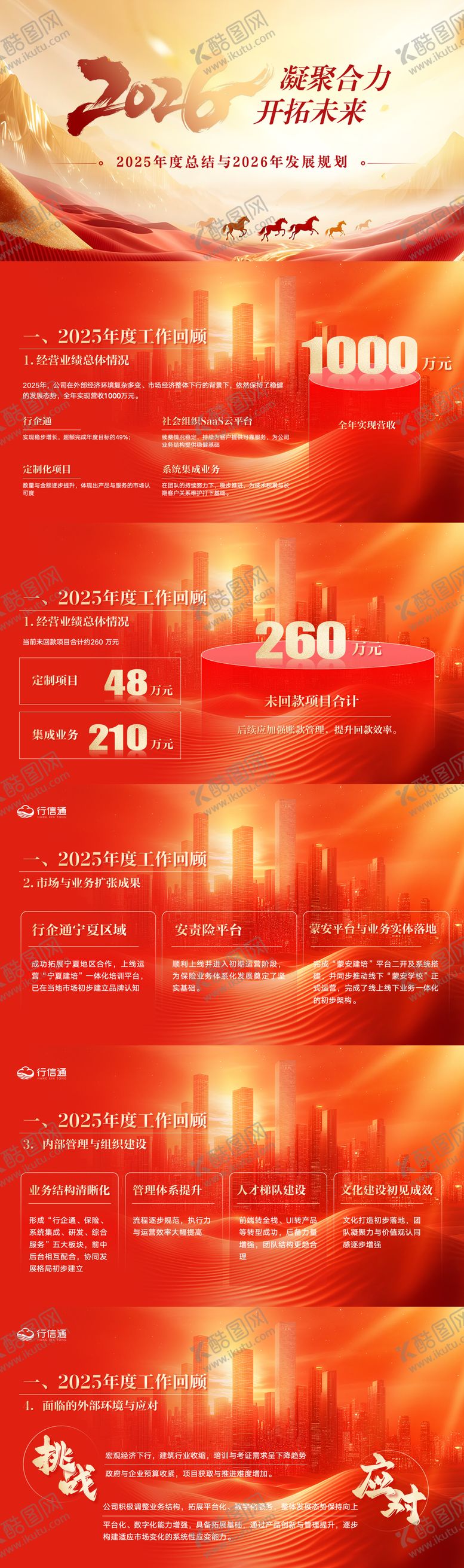 编号：10690102170235023905【酷图网】源文件下载-年终汇报PPT