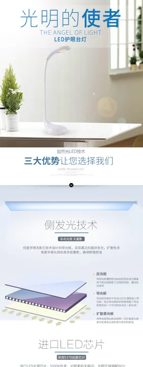广告详情页模板