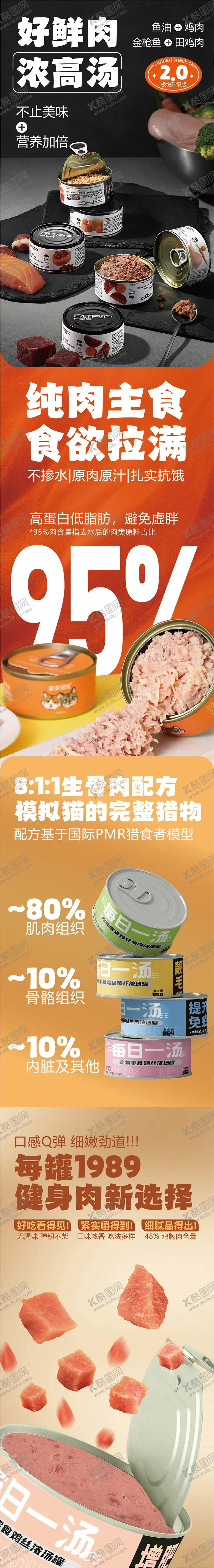 编号：96955806282011266002【酷图网】源文件下载-肉罐头详情页