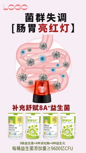 肠道益生菌包装盒展开图