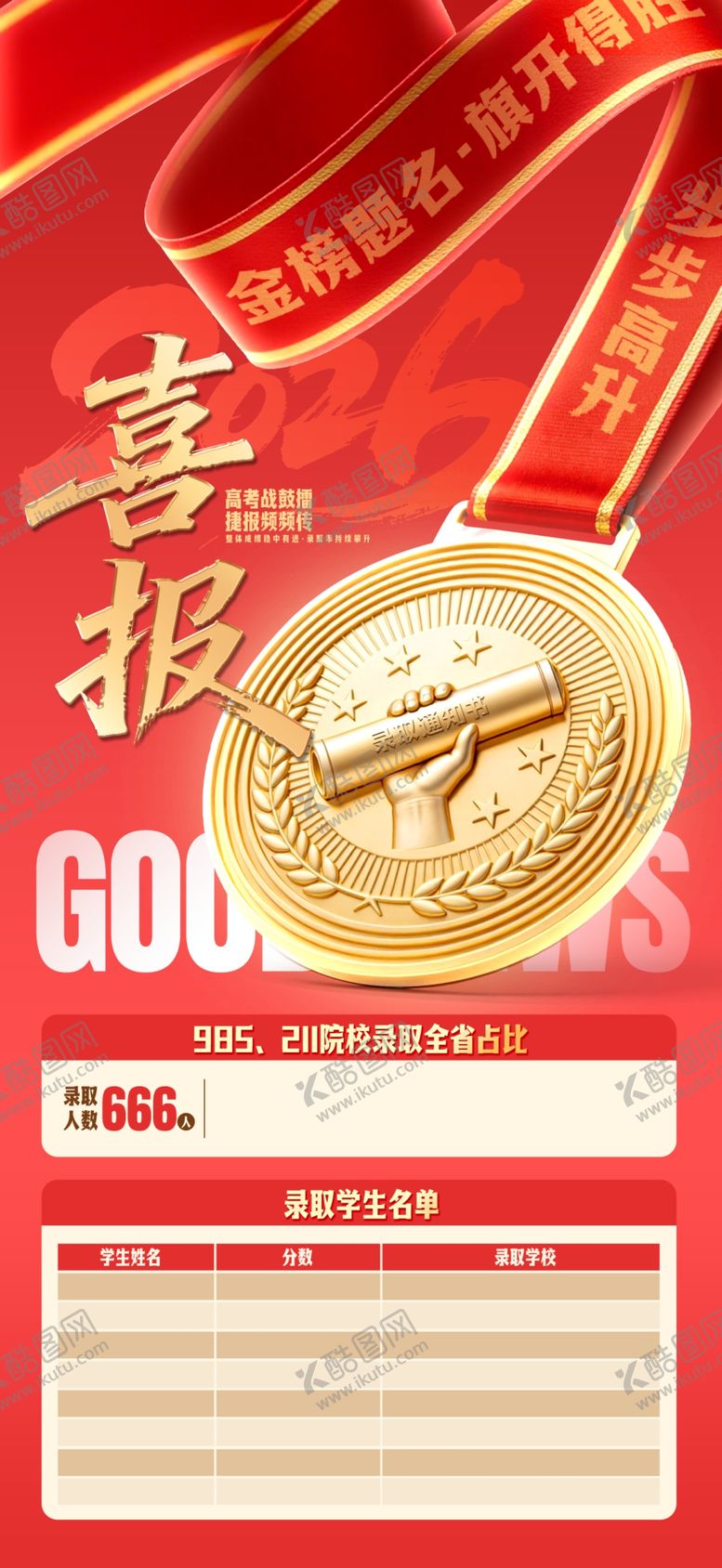 编号：51787406150958021223【酷图网】源文件下载-高考喜报