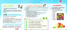 物业展板