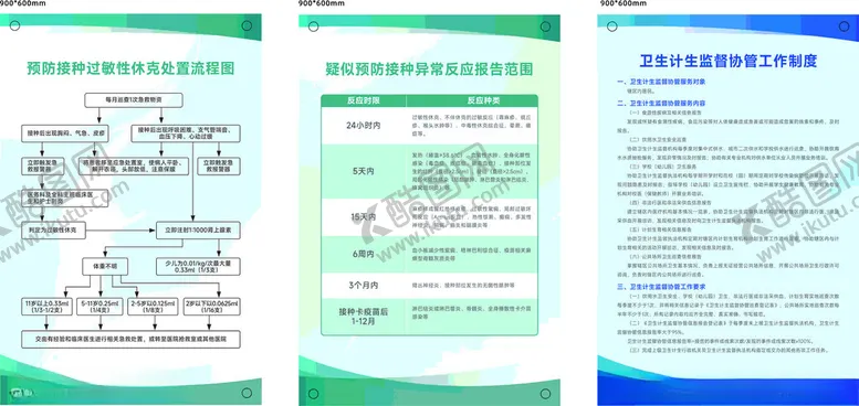 编号：48714801281223211218【酷图网】源文件下载-医院制度牌