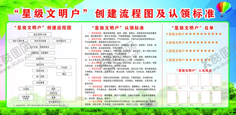 编号：96106811021901581822【酷图网】源文件下载-星级文明户