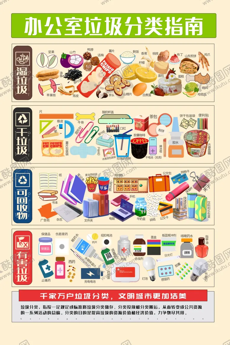 编号：97553606270237476186【酷图网】源文件下载-垃圾分类社会公益宣传海报素材