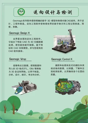 逆向设计与检测
