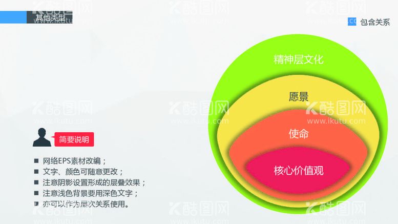 编号：36018410121421153796【酷图网】源文件下载-精美关系图形