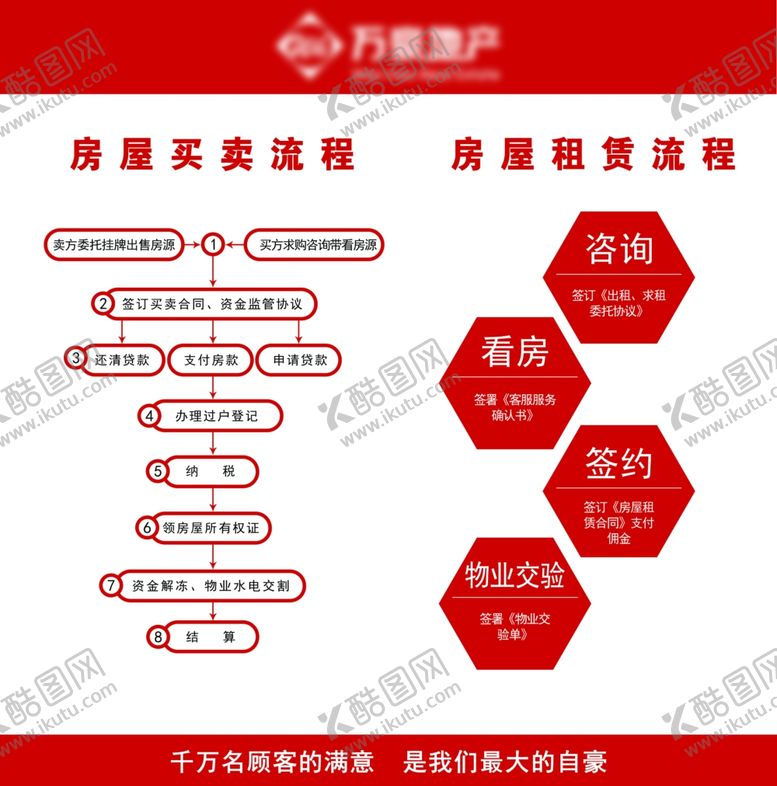 编号：10276410071436542862【酷图网】源文件下载-房产招聘