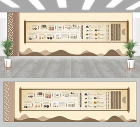 中医药发展史中药文化墙
