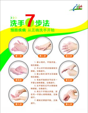 7步洗手法