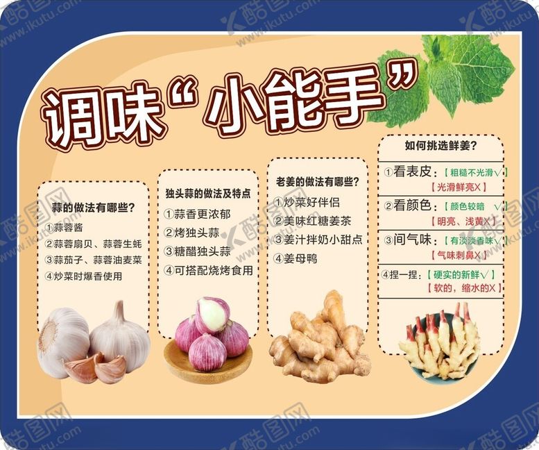 编号：56381812182156385550【酷图网】源文件下载-调味小能手调料知识海报