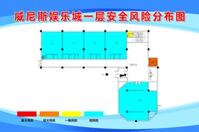 加油站风险等级分布图