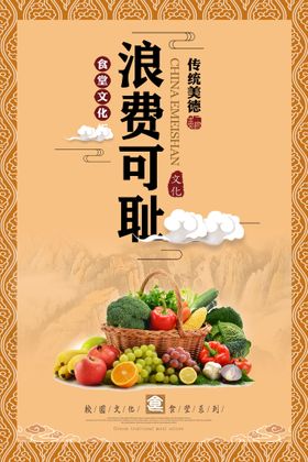 精美校园食堂文化挂画