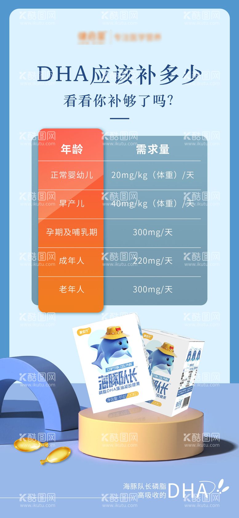 编号：44870811260539121916【酷图网】源文件下载-DHA科普图表海报