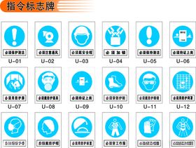 指令标志牌