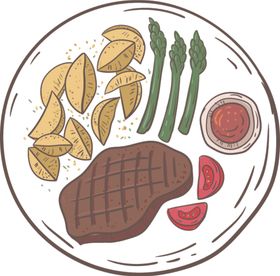 食物