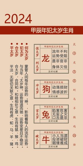 鸿运年礼 本命年