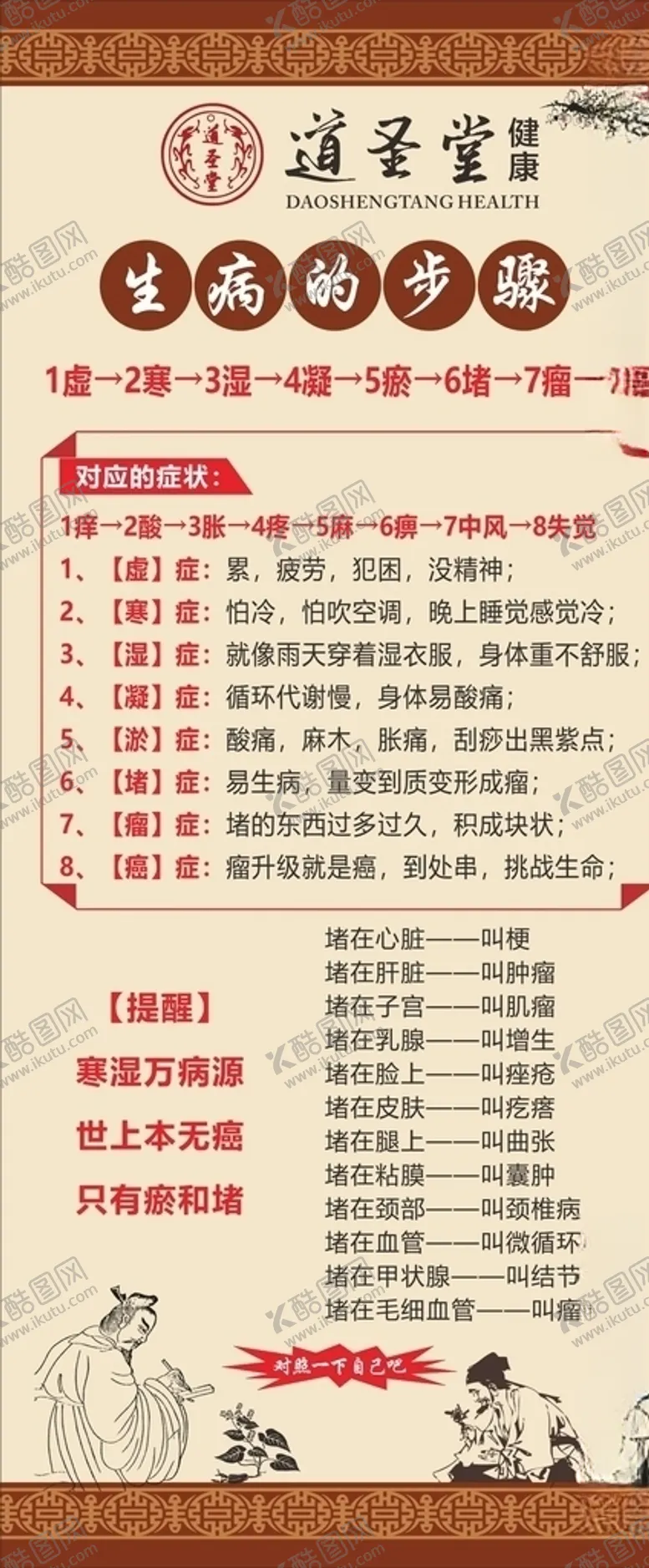编号：18127506240423013680【酷图网】源文件下载-生病的步骤