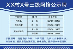 村三级网格公示牌