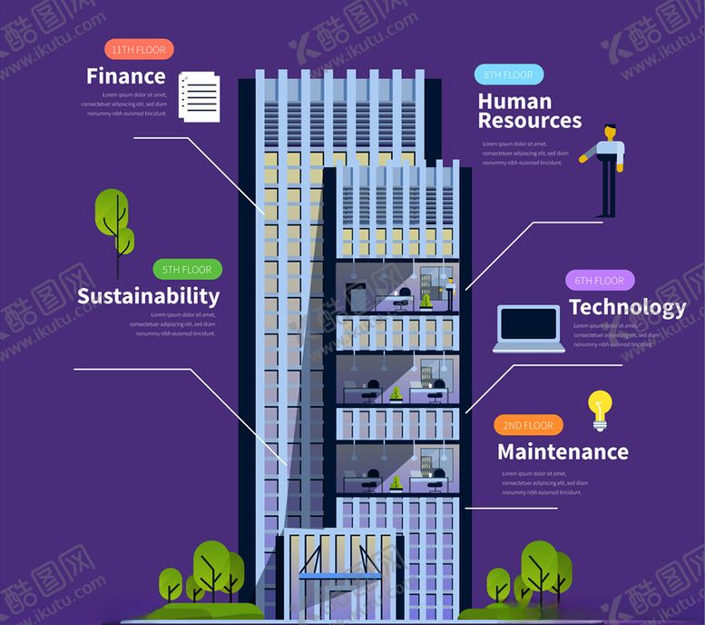 编号：70507010201329367007【酷图网】源文件下载-时尚楼房结构图设计