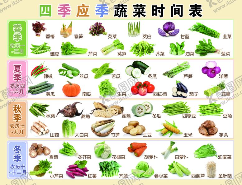编号：83790509141930331246【酷图网】源文件下载-四季应季蔬菜时间表