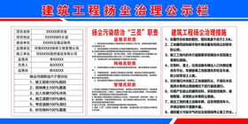 扬尘治理公示牌