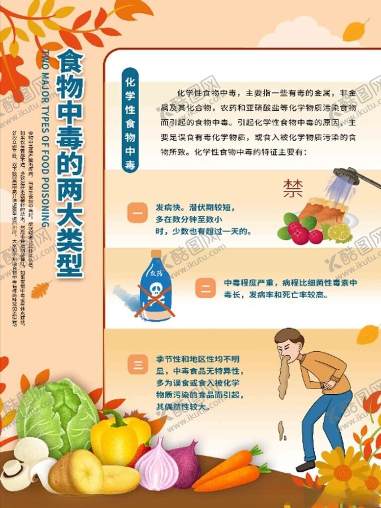 编号：88873811142335001436【酷图网】源文件下载-秋季养生中的饮食类型