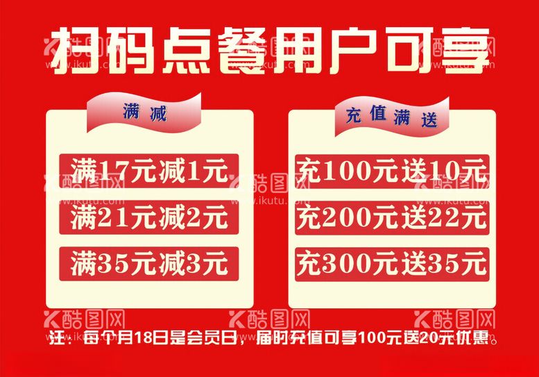 编号：61629803080748336139【酷图网】源文件下载-充值优惠海报广告