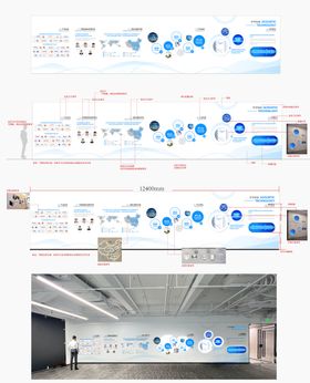 企业展厅科技感品牌文化墙(材质标注)