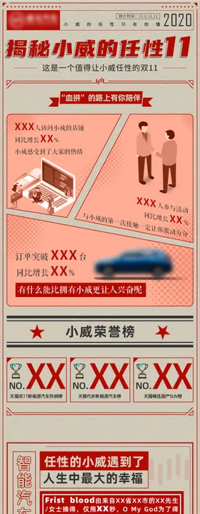 双十一战报长图