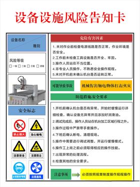 设备风险制度牌