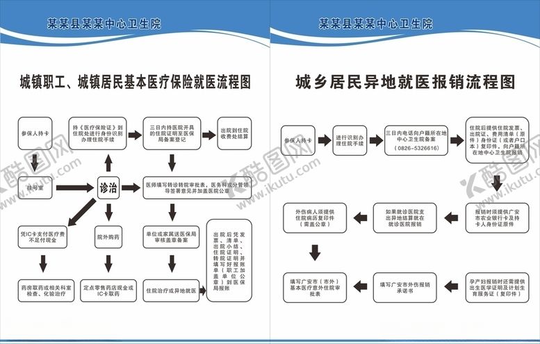 编号：20178107010338062161【酷图网】源文件下载-城乡居民基本医疗保险就医流程图