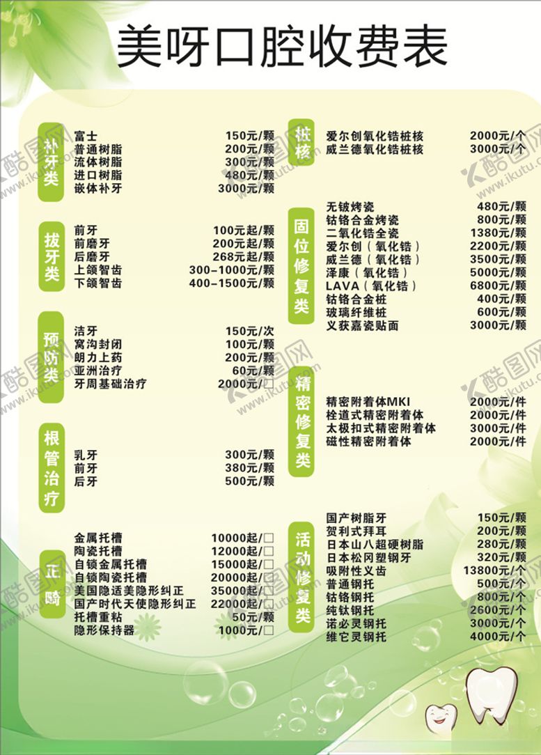 编号：72108606282303116941【酷图网】源文件下载-口腔价格表