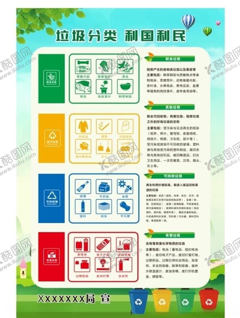 编号：72709309281814347562【酷图网】源文件下载-垃圾分类展板