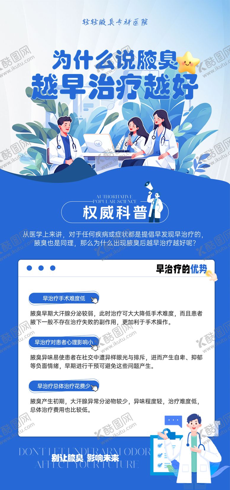 编号：15792906152303554382【酷图网】源文件下载-医疗腋臭治疗海报