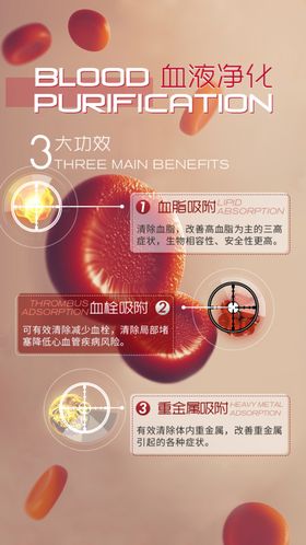 血液净化