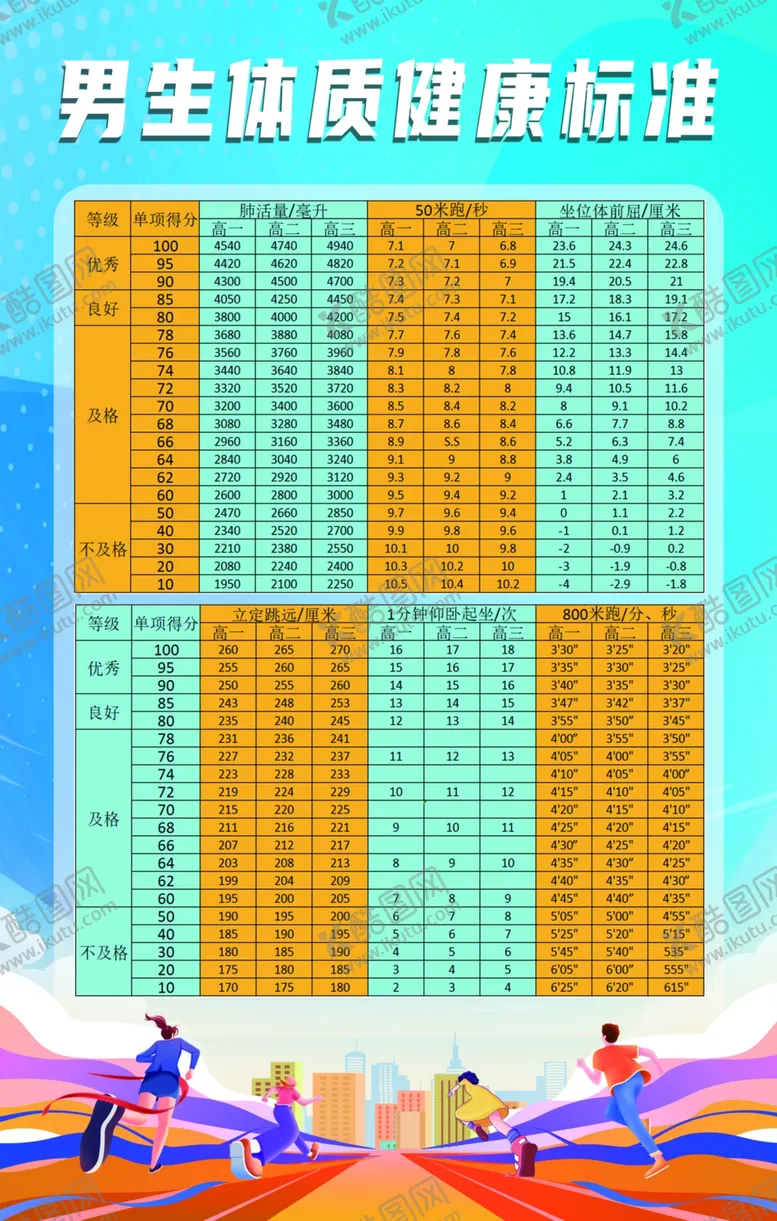 编号：11782301140007078590【酷图网】源文件下载-体质测评运动竖展板体育海报