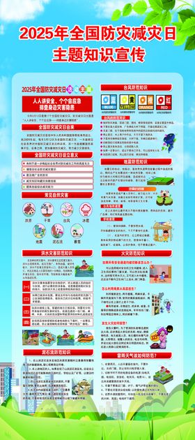 安全知识宣传海报