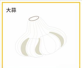 大蒜