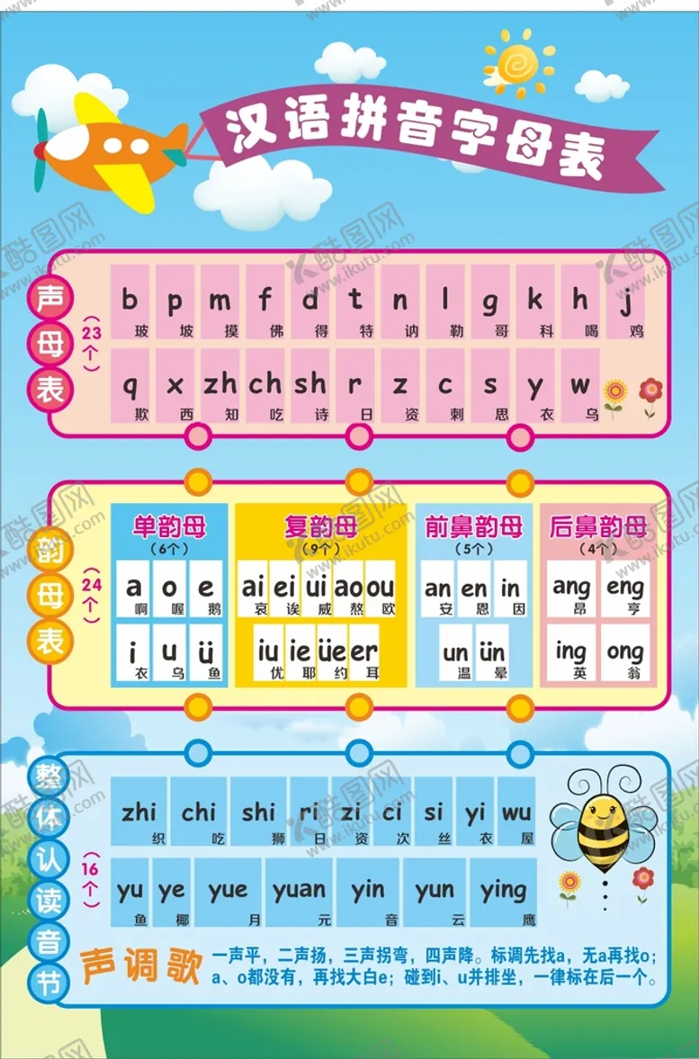 编号：53471209200833366203【酷图网】源文件下载-小学生拼音字母表