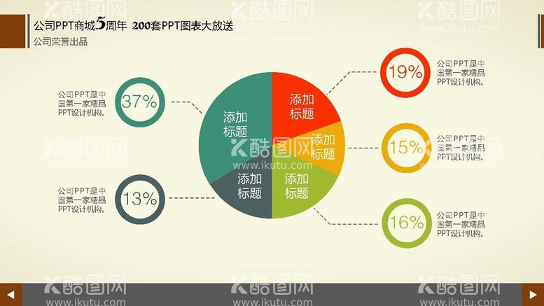 编号：49280812230825477220【酷图网】源文件下载-图表数据 