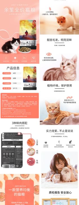 猫粮详情页