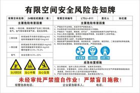 有限空间安全风险告知牌