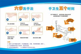 六步洗手法  手卫生五个时刻