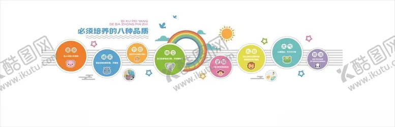 编号：32328702211117144911【酷图网】源文件下载-儿童文化墙