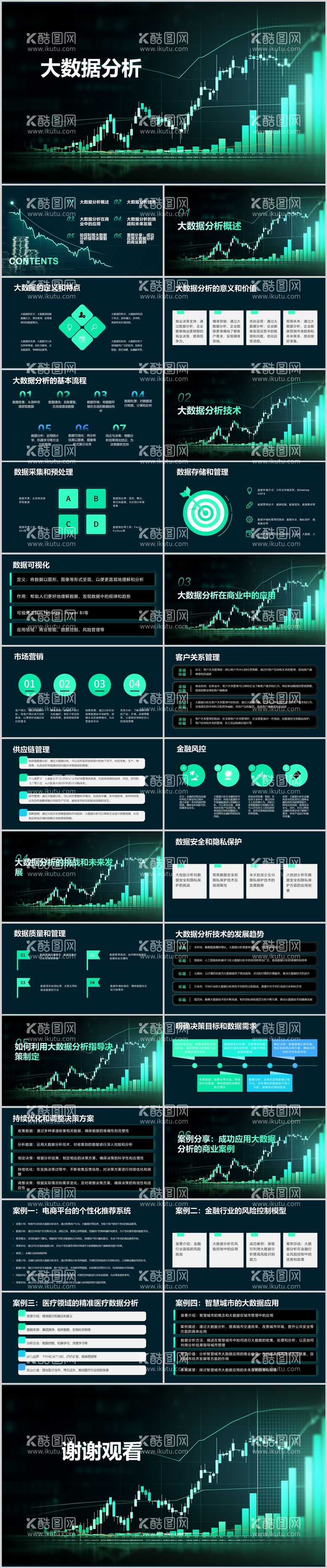 编号：77773011290519249358【酷图网】源文件下载-大数据分析PPT